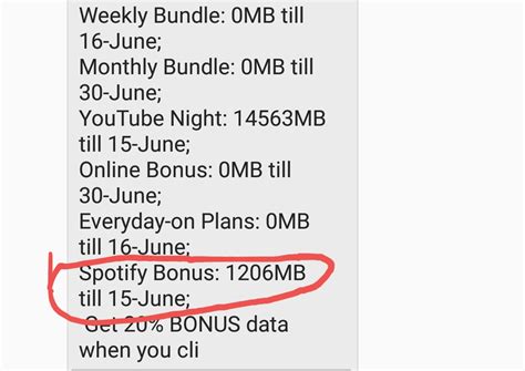 airtel spotify bonus